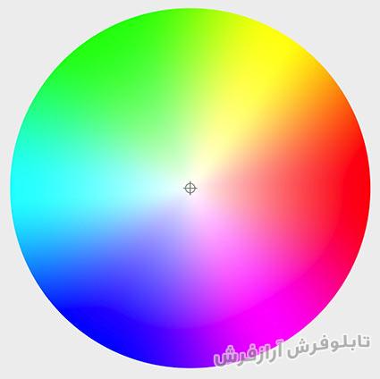 دایره رنگ های مورد استفاده در عکس ها